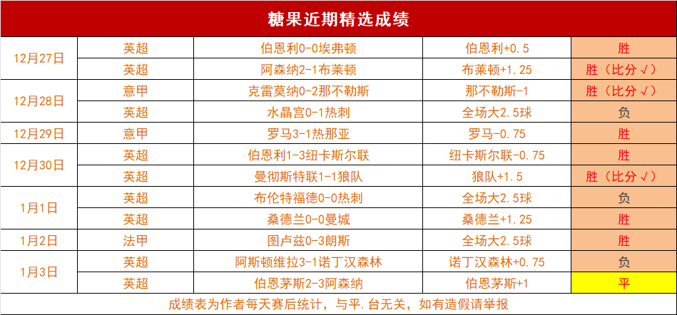 揭秘澳超焦,点战,墨尔本城主,德州扑克(中国)官方网站,德州扑克游戏,(中国)官方网站,在线玩德州扑克网站,德州扑克游戏官网