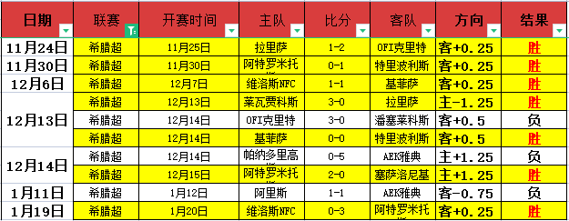 梅西获施特,根盛赞,史上最佳,德州扑克(中国)官方网站,德州扑克游戏,(中国)官方网站,在线玩德州扑克网站,德州扑克游戏官网