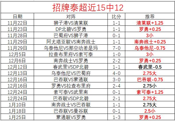 州青运会首,日四大赛事,热血交锋,德州扑克(中国)官方网站,德州扑克游戏,(中国)官方网站,在线玩德州扑克网站,德州扑克游戏官网