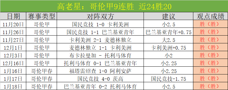 曼城迎战皇,马欧冠前瞻,伤病阵容有,德州扑克(中国)官方网站,德州扑克游戏,(中国)官方网站,在线玩德州扑克网站,德州扑克游戏官网
