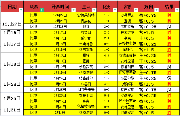 巅峰对决,主队状态起,落不定,德州扑克(中国)官方网站,德州扑克游戏,(中国)官方网站,在线玩德州扑克网站,德州扑克游戏官网