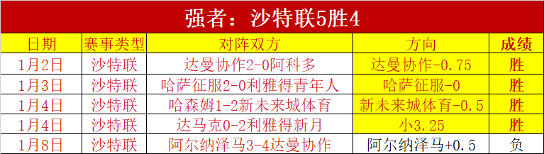 佛罗伦萨拟,租借洛佩斯,含买断选项,德州扑克(中国)官方网站,德州扑克游戏,(中国)官方网站,在线玩德州扑克网站,德州扑克游戏官网