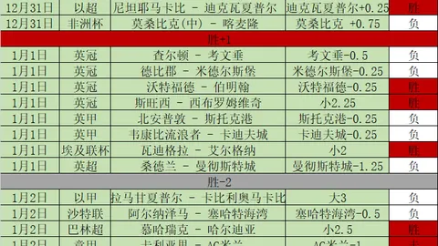 【独家揭秘】深度解析：胜负揭晓+精彩比分大放送！🎉🏆